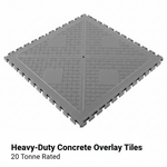 Heavy-Duty Concrete Overlay Tiles - 20 Tonne Rated